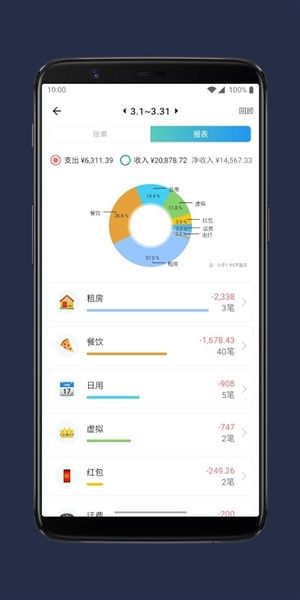 那样记账app特色3