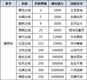 剑羽飞仙3
