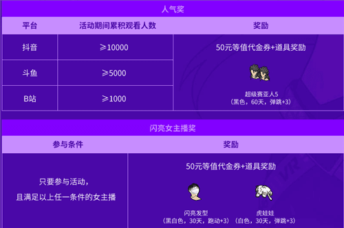 街头篮球4