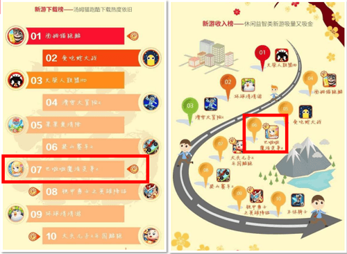 巴啦啦魔法变身2宣传图