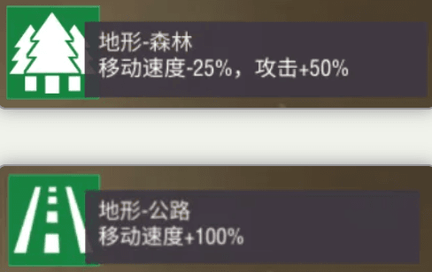 士兵-步兵攻略配图16