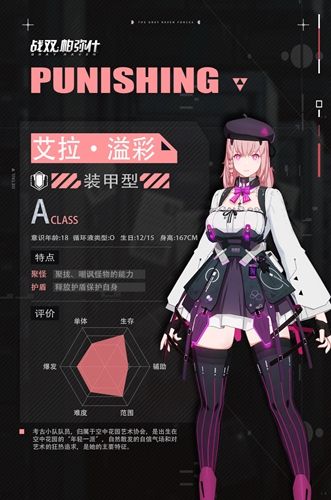 战双帕弥什溢彩意识