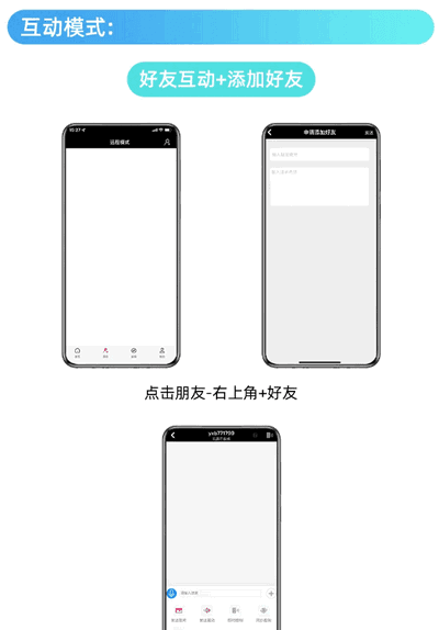 怎么用配图3