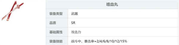 装备推荐配图17