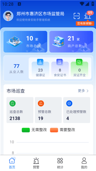 食安助手app宣传图
