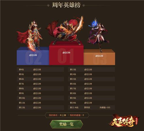 天王传奇3
