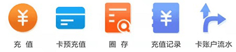 云南ETCapp图片1