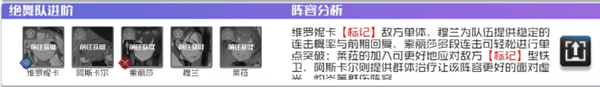 阵容推荐配图7