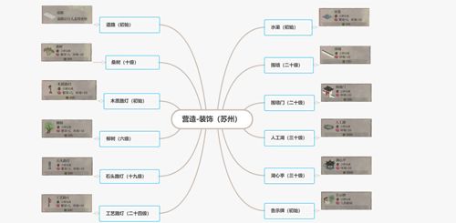江南百景图水渠图片