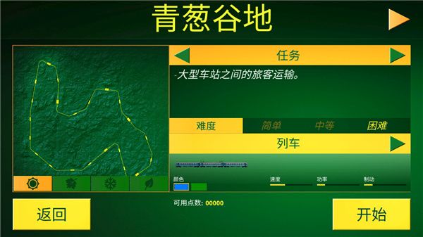 电动火车图片6