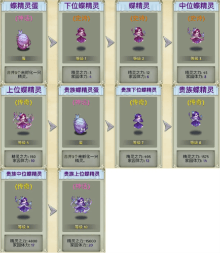 萌翻天消消乐国际服