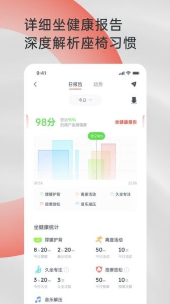 西昊智能app22