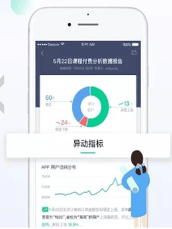 掌上神策图片22