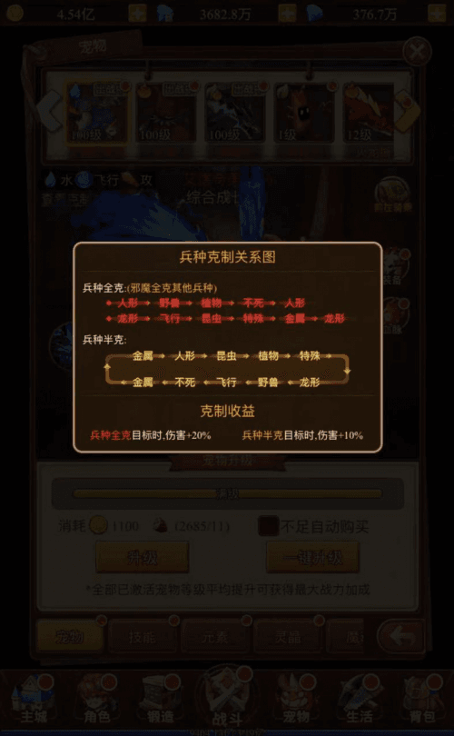 魔力宝贝觉醒5