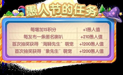 愚人值获取方式