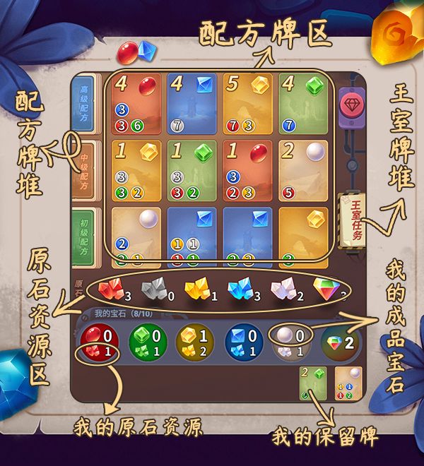 《推理学院》全新玩法:宝石达人4月23日璀璨登场 《推理学院》全新玩法:宝石达人4月23日璀璨登场