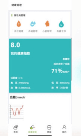 汇医通健康管理3