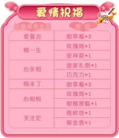 推理学院-爱情祝福