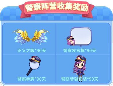警察阵营碎片(12张)收集奖励