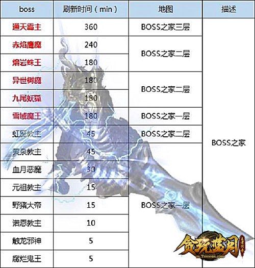 《贪玩蓝月》古天乐抛开冲突仇恨,帮助异族保卫家园 《贪玩蓝月》古天乐抛开冲突仇恨,帮助异族保卫家园
