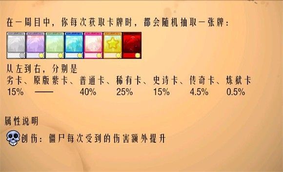 游戏攻略配图4