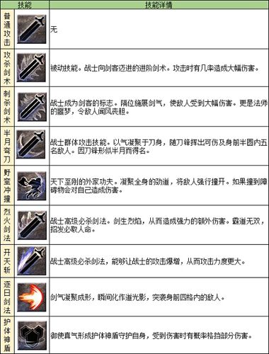 原始传奇折扣充值版图片3