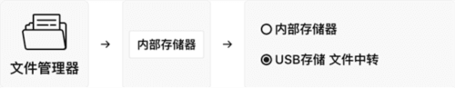 微信读书墨水屏版最新版本软件截图5