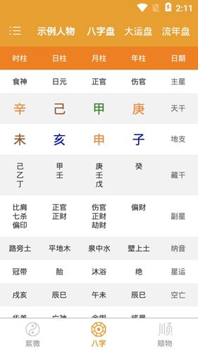 算命八字排盘