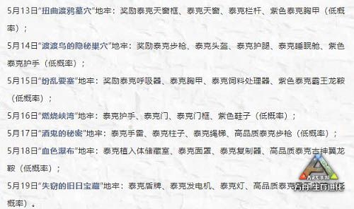 方舟:生存进化2