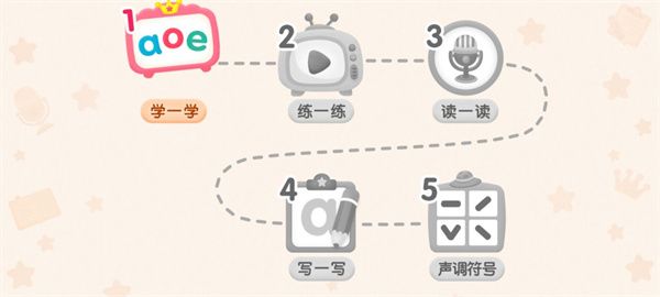 使用教程配图3