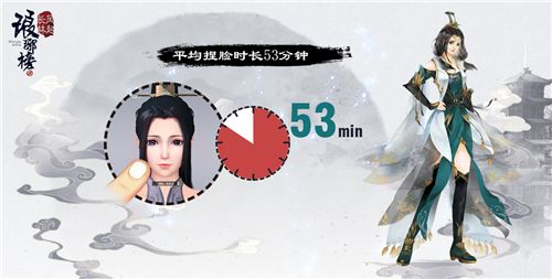 琅琊榜:风起长林3