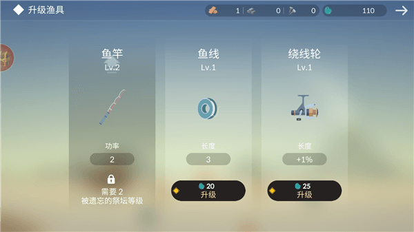 游戏攻略配图5