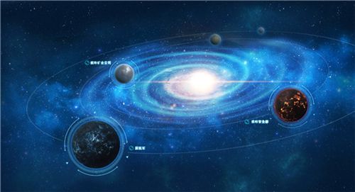 星盟冲突宇宙背景