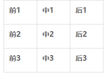 副本关卡-猛虎过江山阴攻略配图2