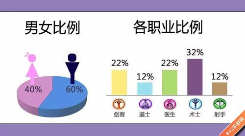 水浒Q传封测趣味数据