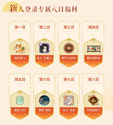 忘川风华录4