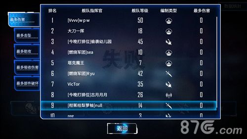 银河掠夺者游戏截图3