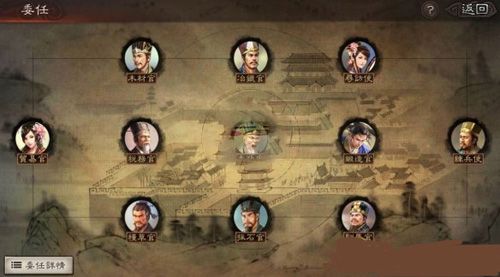 三国志战略版委任有什么用