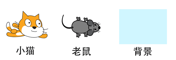 怎么做游戏配图1