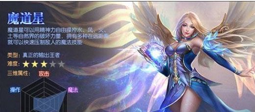 职业介绍配图3