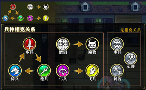 梦幻模拟战紫龙客户端战旗玩法4