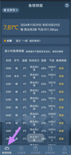 鱼情预报系统2