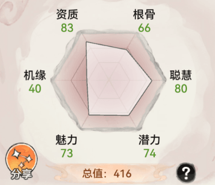 修道攻略配图12