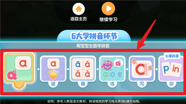 如何使用配图2