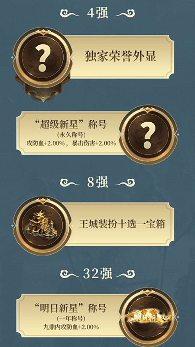 乱世王者5