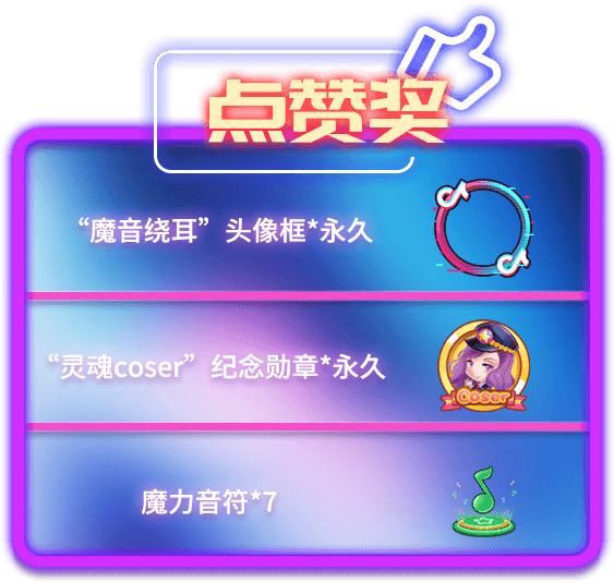 奖项三:点赞奖