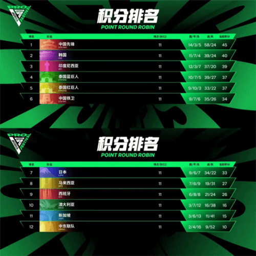 FC足球世界13
