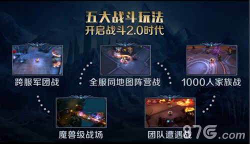 暗黑黎明2五大战斗玩法