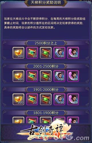 古剑奇谭手游天梯积分奖励说明