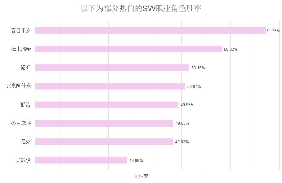街头篮球12